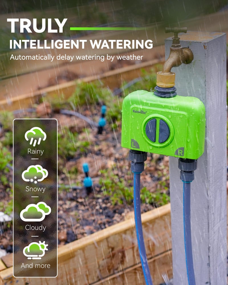 RAINPOINT WiFi Water Timer for Garden Hose, 2 Zone Smart Hose Timer WiFi Sprinkler Controller with Antenna Gateway (Support WiFi & Ethernet Connection), Automatic Watering System for Lawn and Yard - Image 5